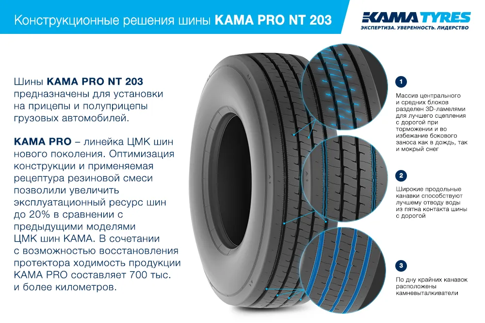 ЦМК шины KAMA PRO NT 203 385/55 R22.5 в Димитровграде